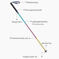 Trekking Poles -2 Ultralight Collapsible Carbon Fiber A#Aluminum Rainbow-110cm