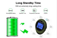 Handheld Location Finder Mini GPS Hiking Tracker Pace Compass Electronic Outdoor