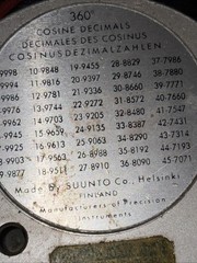 Suunto PM-5/PC-66 Vintage Inclinometer Clinometer Forester Survey Tool