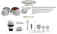 Coffee & Tea to Go Go – Dual Purpose: Home & Portable Brewing Kit