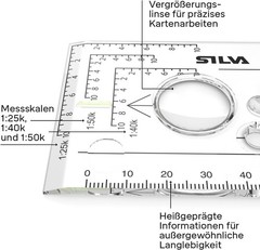 Silva Expedition 4 Rotatable Compass – 1:25k, 1:40k, 1:50k Scales – Advanced …