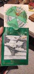 LL BEAN Weather Forecast Computer