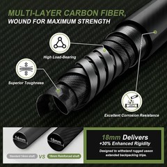 Carbon Fiber Trekking Poles Lightweight Collapsible Hiking Poles W/ Cork Grips