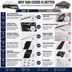 Boat Cover for MASTERCRAFT COMP SKI-19 All Years Heavy-Duty Covers, Grey