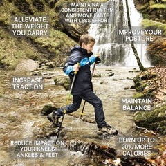 Ultralight Adjustable Hiking Poles for Kids – Collapsible 2 Pack