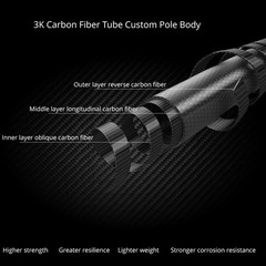 Adjustable Carbon Fibre Outdoor Trekking Poles EVA Cork Quick Adjustable Locks 1