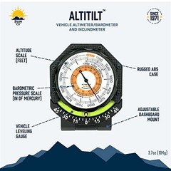 AltiTilt – Dashboard Altimeter Inclinometer for Off-Road Vehicles | Read