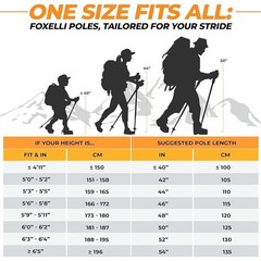 Lightweight Carbon Fiber Trekking Poles Adjustable Hiking Sticks Ergonomic Grips