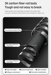 6oz Ultralight 3K Carbon Fiber Adjustable Trekking Pole, 1 Piece