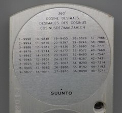 Suunto Tandem 360PC/360R Clinometer & Compass Vintage Old Style Hiking Works