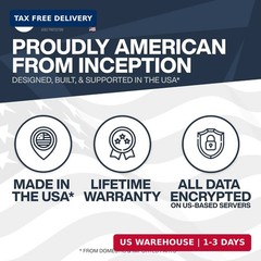 LandAirSea 54 GPS Tracker – Made in the USA from Domestic & Imported Parts. Long