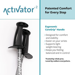 ACTIVATOR® 2 Walking Poles – Adjustable, Lightweight, Ideal for Stability & Trav