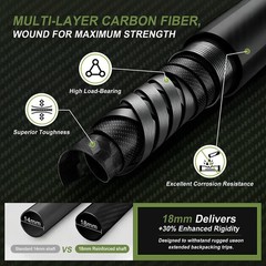 Carbon Fiber Trekking Poles – Lightweight Collapsible Hiking 3K Black