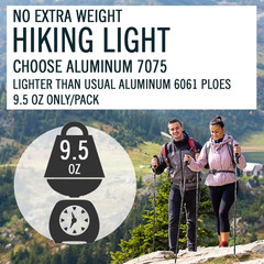 Trekking Poles Collapsible Hiking Poles, Aluminum 7075 Walking Poles Sticks wit