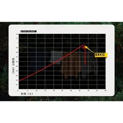 Portable Clothesline Camping Rope Adjustable Length Compact Palm-sized