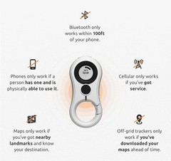 LynQ Compass Factory Reset Used With Box White Color Tracker Skiing Hiking