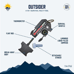 Outsider – 4-In-1 Survival Multi-Tool | Compass, Thermometer, Whistle, and Fire