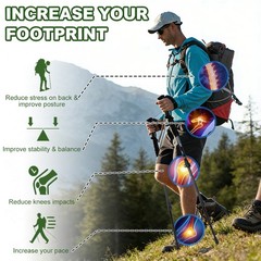 2X Walking Trekking Poles Hiking Sticks Adjustable Alpenstock for Women & Men