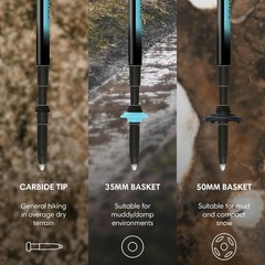 Compact 4 Trekking Poles – Ultralight, Backpacking, Thru Hiking Poles, Adjust…