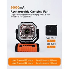 USB Powered Camping Fan Light with Remote 4 Wind Speeds for Fishing Gear