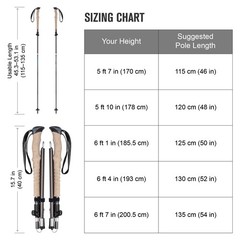 Mixtend F3T2 Trekking Poles, Foldable and Lightweight Walking Stick for Men a…