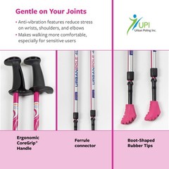 Urban Poling – Urban Poles 4Life – Lightweight, Aluminum Nordic Walking Sticks