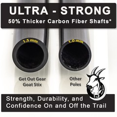 | Goat Stix | Ultra-Strong Carbon Fiber Trekking Poles| Hiking Poles, Hiking …