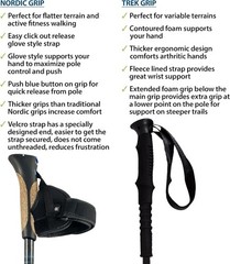 York Nordic Hiking & Walking Poles – Cushion Foam Grips w/Nordic Strap