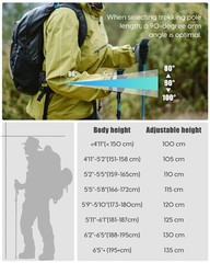 Hiking Poles Collapsible Trekking Poles – Aluminum Alloy 7075 Walking Sticks for