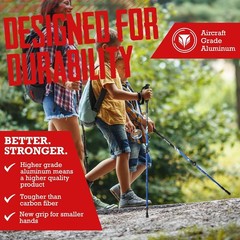 Lightweight Adjustable Aluminum Collapsible Hiking Poles – Pack of 2