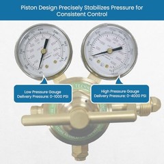 High-Pressure Piston Regulator for Inert Gases, Regulator for Nitrogen and