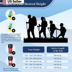 TheFitLife Nordic Walking Trekking From 26″ (65 cm) to 51.2″ (130 cm), Red