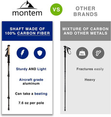 Lightweight Collapsible Trekking Poles – Durable, Quick Locking (2-Pack)