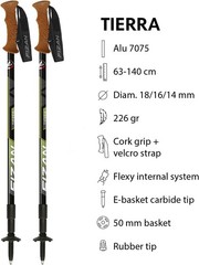 Tierra Trekking Poles – 8 oz, Ultralight, Backpacking, Thru Hiking Poles,