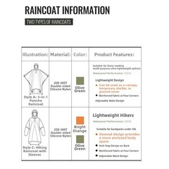 3in1 Waterproof Hiking Rain Jacket with Storage Pouch for Easy Outdoor Use