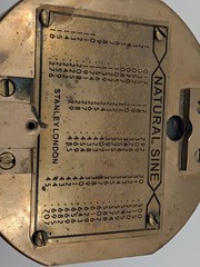 Stanley London Brass Prismatic Compass Clinometer Sine Table Survey