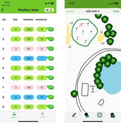 BreakMaster Digital Golf Putting Green Reader Used by PGA, LPGA and Champions