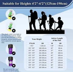 TheFitLife Trekking Poles 2-Pack | Anti-Shock Quick Lock Ultralight | Purple