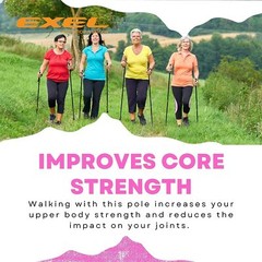Nordic Walking Poles #1 Rated. 1-Piece Poles In 32 Lengths. Not Collapsible Junk