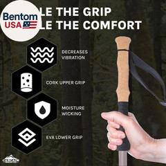 Trekking Poles – Carbon Fiber Monopod Walking or Hiking Sticks with with Accesso