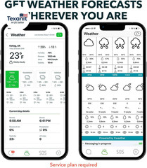 Satellite Communicator – Two-Way Global SMS Text Messenger & Email, Emergency SO