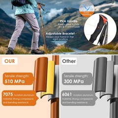7075 Aluminum Trekking Pole Adjustable Matte Orange