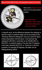 Harbin DQL-8