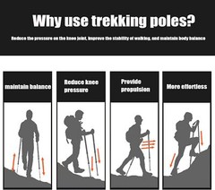 Bastones De Trekking Con Absorcion De Impactos Bastones Ajustables Para Cami…