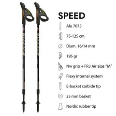 Speed Model, Swift Nordic Aluminium Walking Poles, Ultralight Adjustable, Flu…