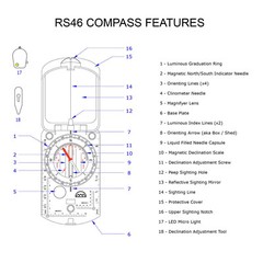 Sirius Survival Adjustable Declination Compass for Maps for Hiking Navigation