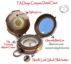 Trust in The Lord Proverbs 3 56 Engraved Compass Hiking Survival Military Sig…