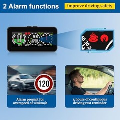 Car Inclinometer for Off-Road Driving, GPS Speedometer MPH KMH with AM50-B