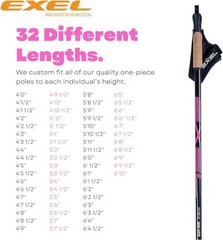 Nordic Walking Poles #1 Rated. 1-Piece Poles In 32 Lengths. Not Collapsible Junk
