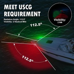 LED Boat Navigation Lights Red Green Bow Mount Marine Port Starboard Light